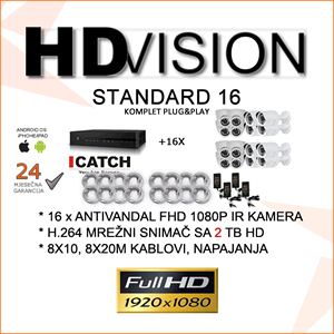 video nadzor komplet